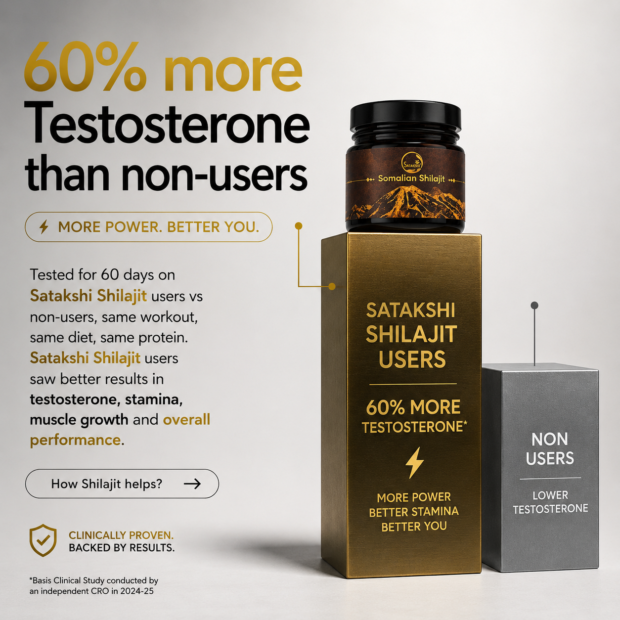 100 % Pure  Shilajit Resin
