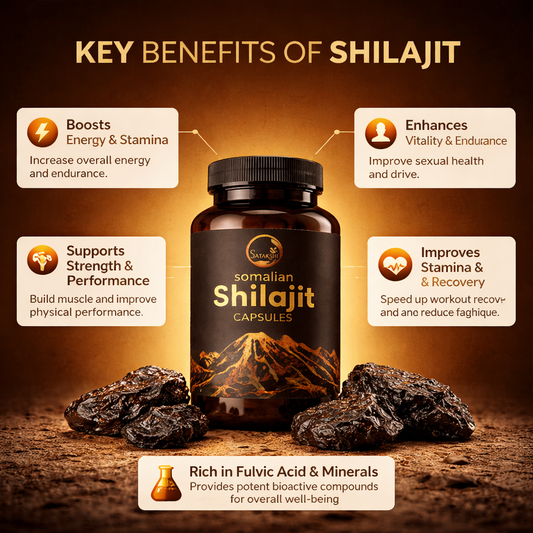 Somalian Shilajit Capsules