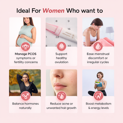 Satakshi Ova Shakti Capsules ( PCOD & PCOS )
