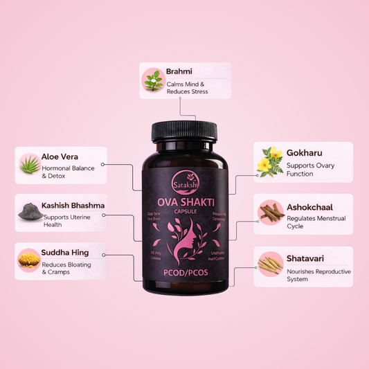 Satakshi Ova Shakti Veg. Capsules ( PCOD & PCOS) 3 Month Complete Course