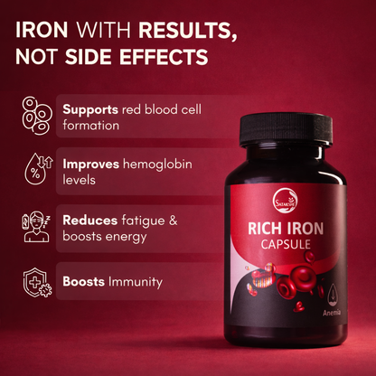 Rich Iron Capsules